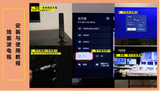 “断货王”TCL T7L Ultra全天抗反光,还支持地面波天线,入手超值!
