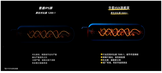 “断货王”TCL T7L Ultra全天抗反光,还支持地面波天线,入手超值!