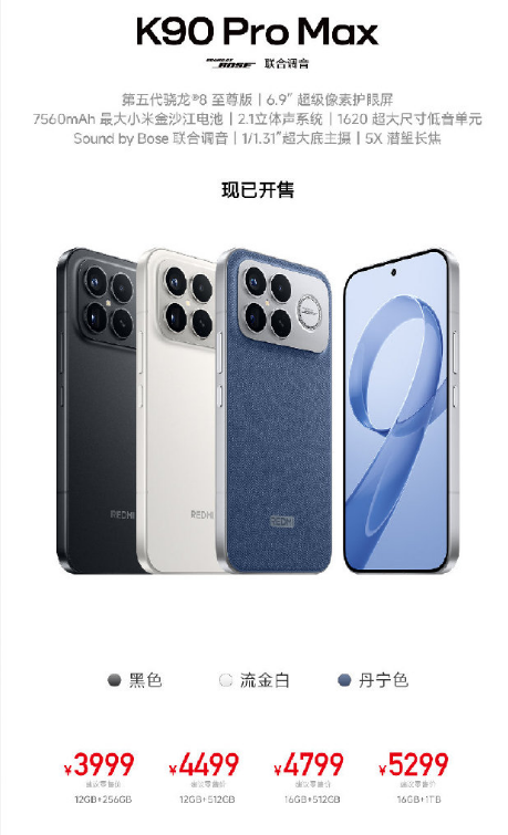 REDMI  K90ϵвƷ Ʒһ