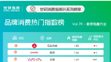 Z世代家电消费升级,品质健康引领技术