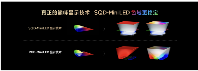 TCL���ŵ羺���껪����ʿ�ֶ��󣬡����ʡ�X11L���ܼ����Ӿ����