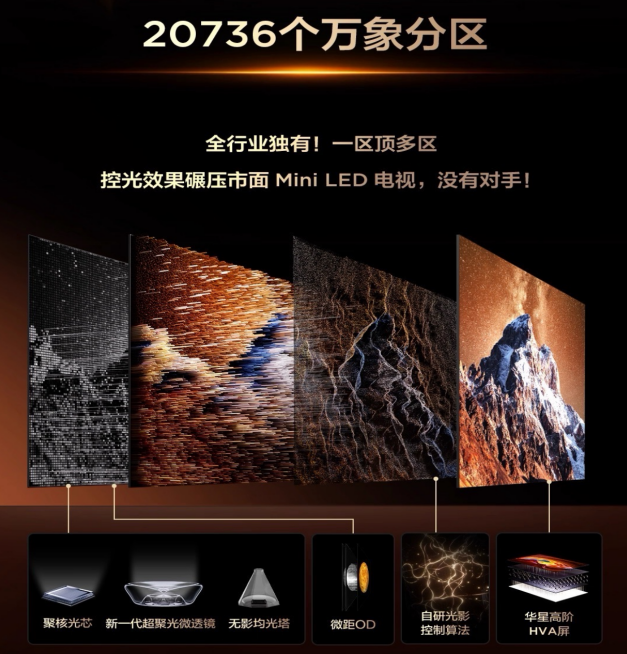 TCL���ŵ羺���껪����ʿ�ֶ��󣬡����ʡ�X11L���ܼ����Ӿ����