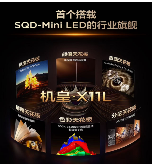 TCL���ŵ羺���껪����ʿ�ֶ��󣬡����ʡ�X11L���ܼ����Ӿ����