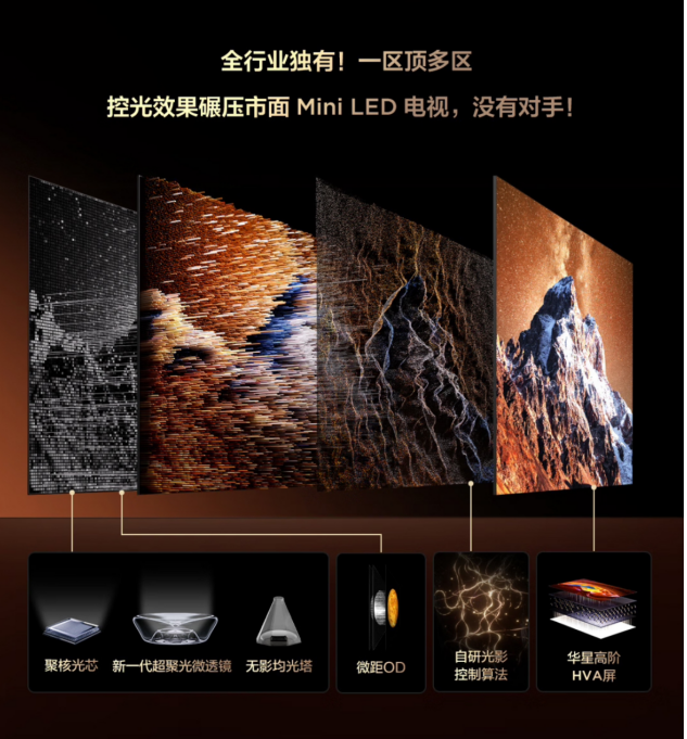 TCL���ŵ羺���껪���ȿ����������ʡ�X11L������Ƴ���ʽ��������