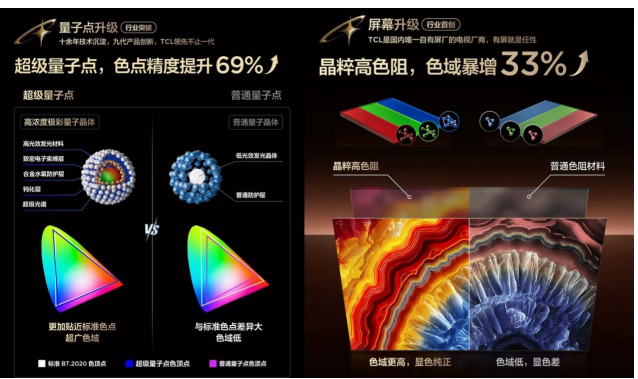 �۷�Ծ�+���»��ʣ�TCL���ŵ羺���껪����֤LOL��ʿ�־��ʶԾ�