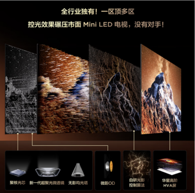 �����ȳ�ϯ�����ǣ�TCL��LPL������Ӣ�� ��Ϊ������֮Լ