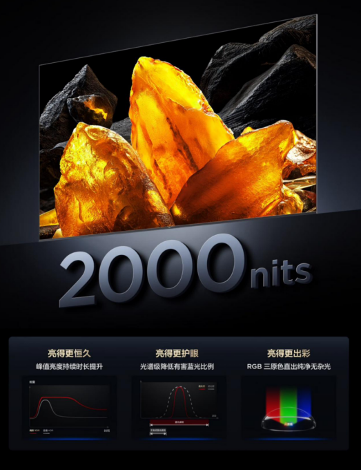 RGB-MiniLED电视的消费觉醒:TCL Q9M如何重新定义“值得买”?