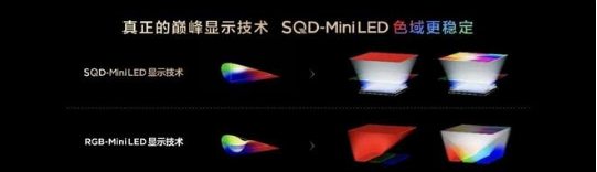 �م�������8000Ԫ��Mini LED����һ�߼���ͻΧ��һ�߼۸�Ѫս