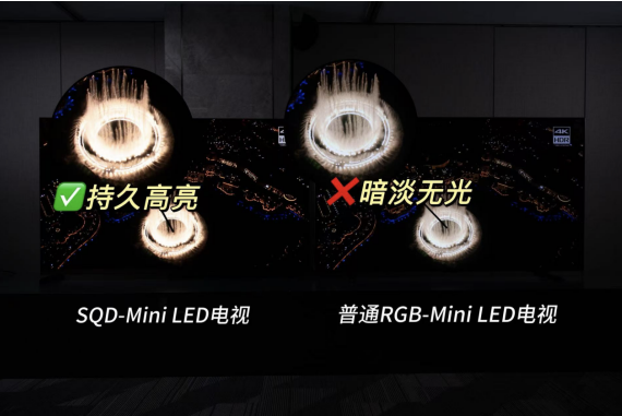 双 11 买高端电视别踩雷!SQD-Mini LED 和 RGB-Mini LED,到底该冲哪个?