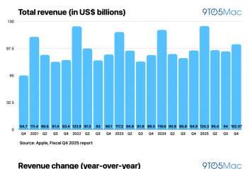 ƻ2025ļ棺1024.7Ԫ8%