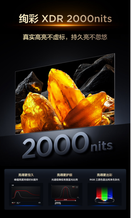 告别色衰与高价!解析 TCL Q9M 背后的改进型 RGB 技术革命