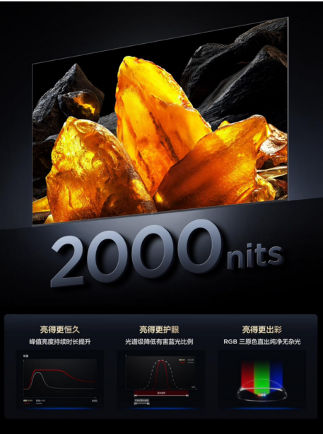 万元内RGB-Mini LED终于来了!这台电视藏着让色彩持久的大招