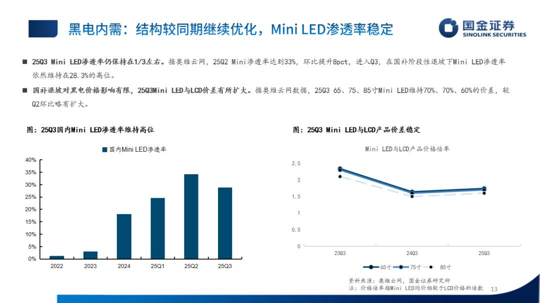 �ҵ���ҵ2025���������ܽ᣺��������ֻ�����ͷ��Ӫ�Ƚ�