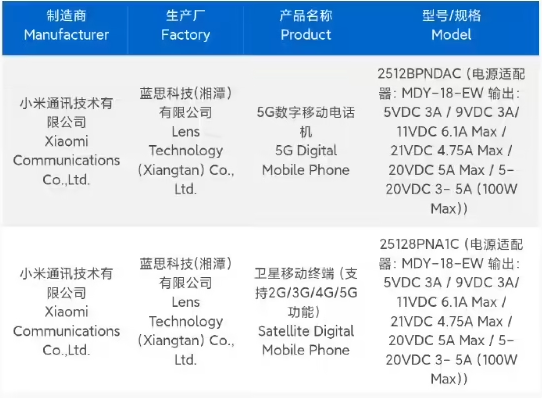 小米 17 Ultra 手机全系入网 或12月份发布