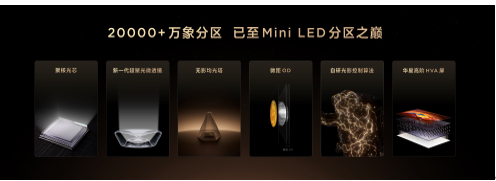 色彩失真?串色?偏色?RGB的坑,SQD-Mini LED全解决了!