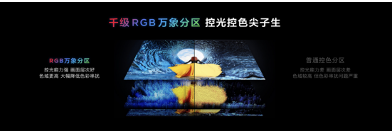 传统型 vs 改进型,双十一买万元RGB-Mini LED, TCL Q9M 才是真王者!