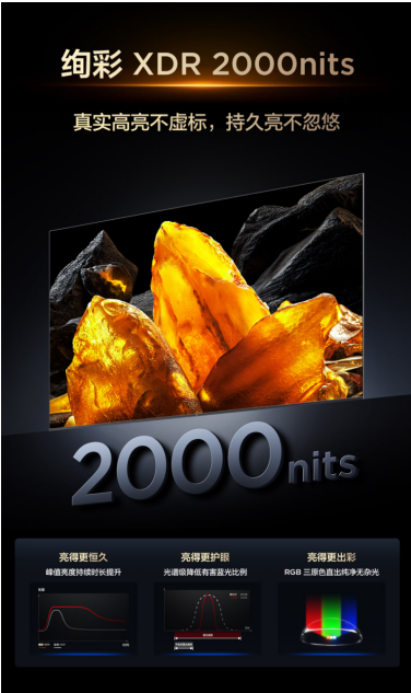 传统型 vs 改进型,双十一买万元RGB-Mini LED, TCL Q9M 才是真王者!