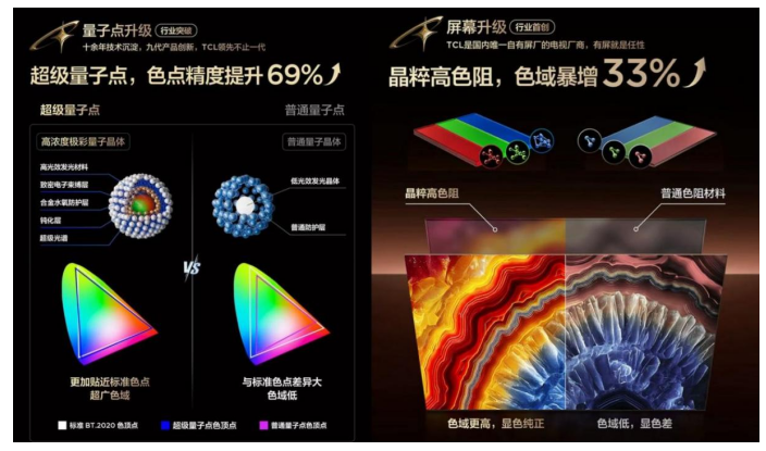巅峰对决燃动南京!TCL机皇X11L以硬核科技致敬热血瞬间