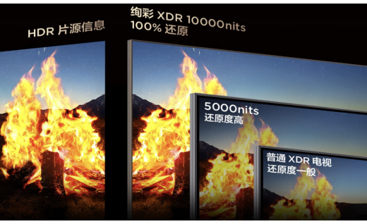 巅峰对决燃动南京!TCL机皇X11L以硬核科技致敬热血瞬间