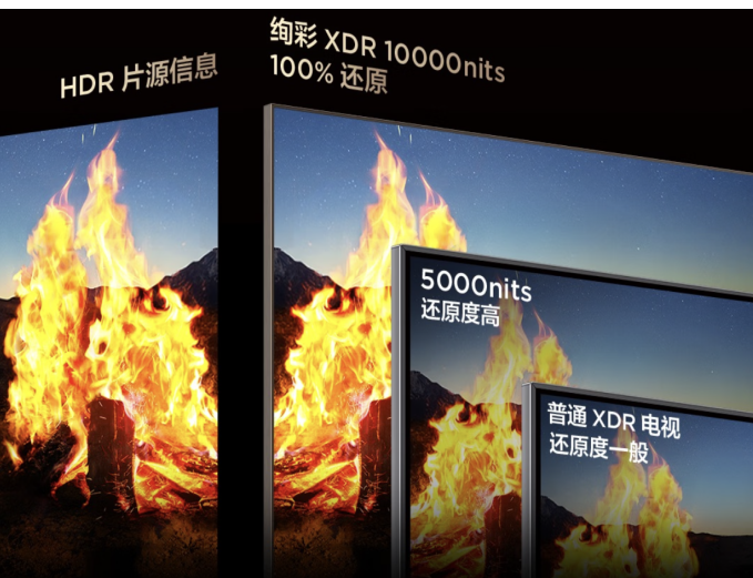 TCL电竞嘉年华收官南京,机皇X11L以硬核科技致敬热血瞬间