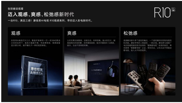 结构升级背景下,电视行业如何跳出同质化内卷?