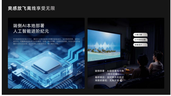 结构升级背景下,电视行业如何跳出同质化内卷?