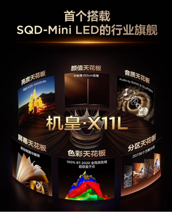 TCL冠军中国行苏州站圆满收官!98X11L力显SQD-Mini LED画质革命