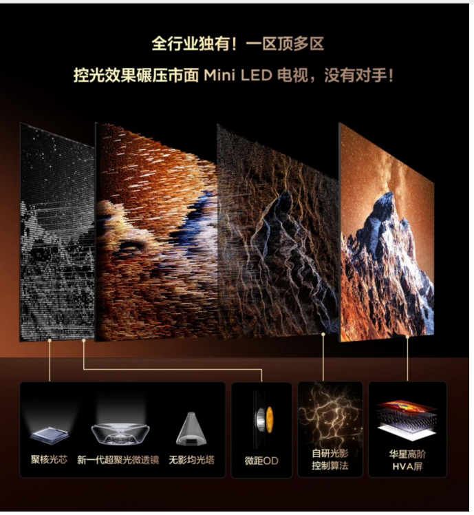 TCL冠军中国行苏州站圆满收官!98X11L力显SQD-Mini LED画质革命