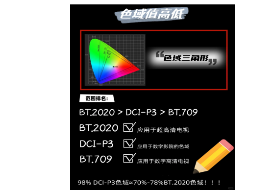 SQD Mini LEDRGB Mini LEDɵɵֲ壿һľͿ