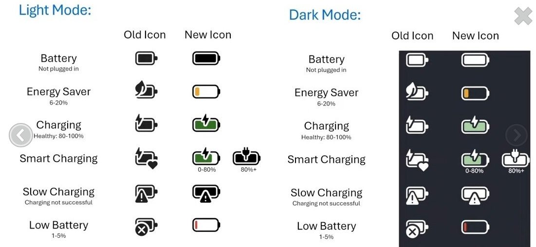 Windows 11 十一月更新带来了重新设计的开始菜单和电池图标