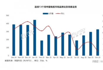 2025г15%ƷƵ³ƽͳƷ֮