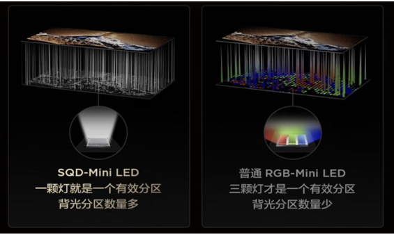 霸榜双十一全周期!TCL销量领先第一,这才是家电闭眼入首选