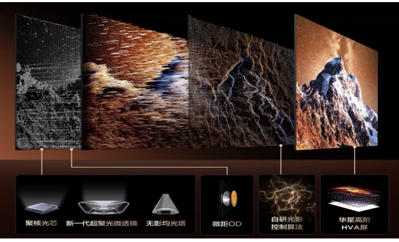 霸榜双十一全周期!TCL销量领先第一,这才是家电闭眼入首选