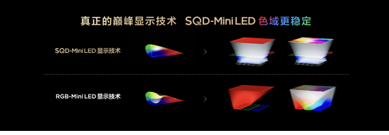 霸榜双十一全周期!TCL销量领先第一,这才是家电闭眼入首选