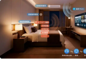 ھ߶£Ƶǻۻת͵ġӮ֮