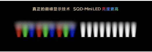 别再被高色域骗了!一文带你速看RGB和SQD Mini LED的差别