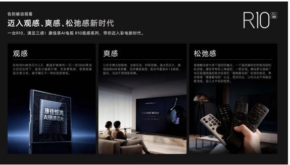 电视行业增长逻辑迭代:从规模扩张到“技术+场景”赋能