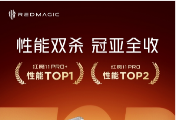 ˫ɱ ȫ ħ11 Proϵ  TOP1TOP2