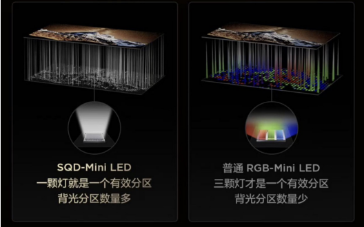 别瞎买电视!高色域不等于高画质,不想当大冤种的进