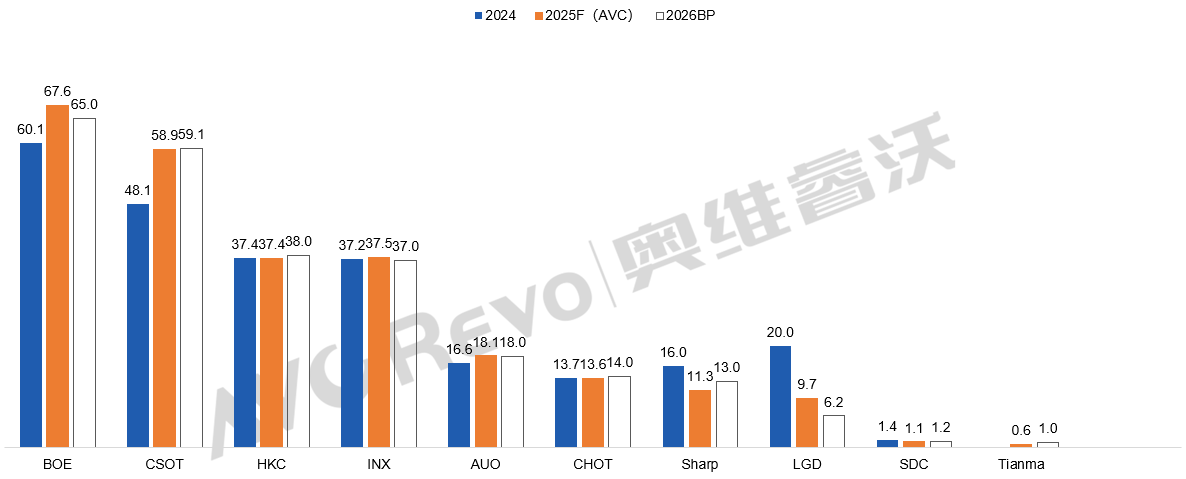 ½2%2026ȫԤҪ֮Ϸ롱-Ȧ