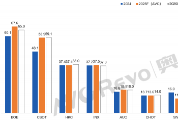 ½2%2026ȫԤҪ֮Ϸ롱