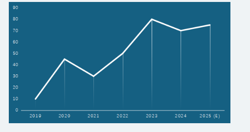 ȽƳӹڣ뵼弤豸пΪ