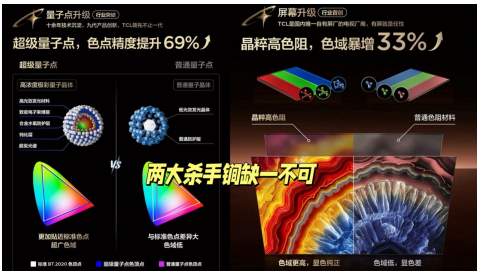 У羺ȼȫTCLЯȫרҵҵذǳ