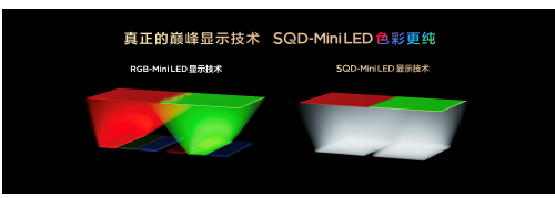 100%BT.2020色域只是噱头?买电视前一定要看这条内幕