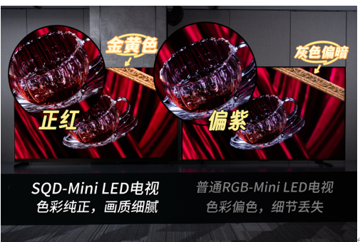 100%BT.2020色域只是噱头?买电视前一定要看这条内幕