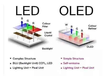 ƻ MacBook Pro M6ʱƳЩ