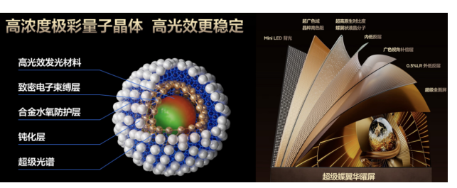 Mini LEDӭ���ֲ�·��SQD �� RGB ���ײ���٣�