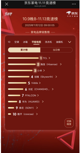 Mini LEDӭ���ֲ�·��SQD �� RGB ���ײ���٣�