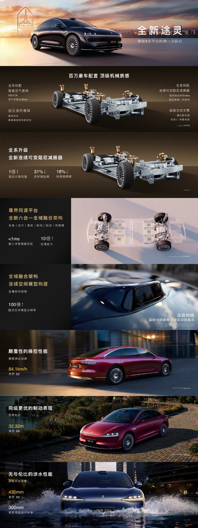 鸿蒙智行享界S9 越境豪华,邀您共鉴!