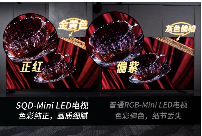 想买高画质电视,那就不要被高色域参数忽悠